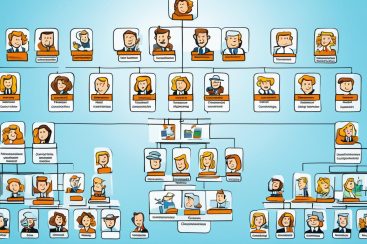 Organograma Empresarial: Estruture Equipes Eficientemente